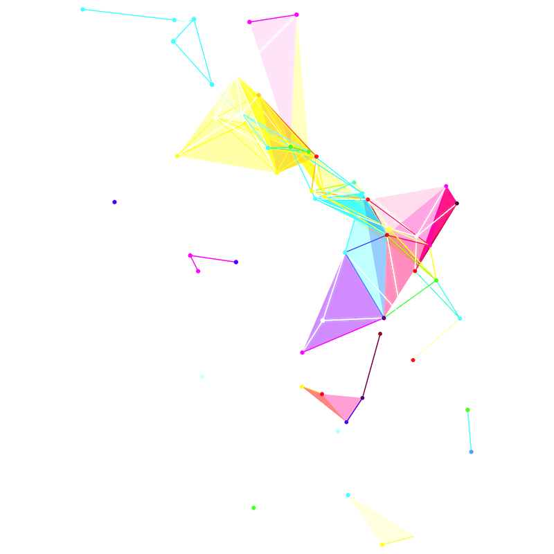 Uncompromising Growth