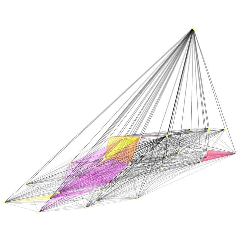 Tooling for tomorrow