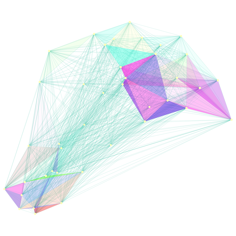 Real-time protection